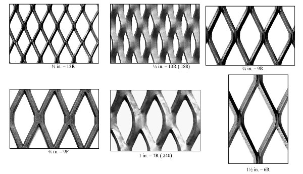 các chủng loại lưới mắt cáo